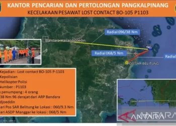 Akibat Cuaca Buruk Helikopter Polairud P-1103 Jatuh