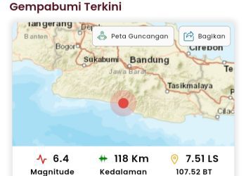 Beberapa Wilayah di Garut Dilaporkan Terkena Dampak, Pasca Diguncang Gempa 6,4 Magnitudo