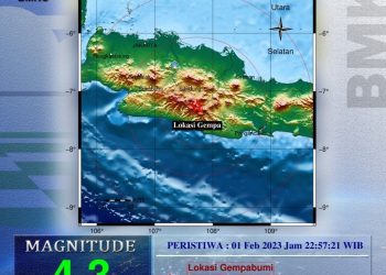 Gempa Berkekuatan 4.3 Magnitudo Buat Warga Garut Panik, Sejumlah Rumah Dilaporkan Ambruk