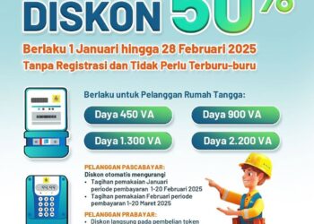 PLN UP3 Garut: Diskon Tarif Listrik 50% Pelanggan Rumah Tangga Dapat Dinikmati Secara Otomatis Tanpa Registrasi, Berkat Sistem Digital PLN Yang Andal